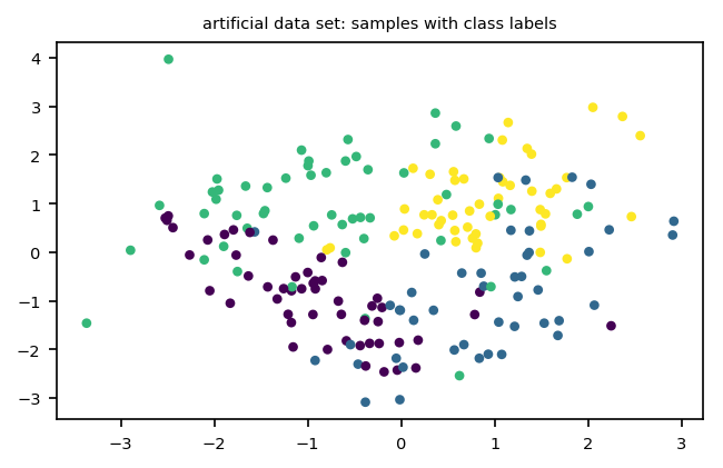 ../_images/jupyter_notebooks_dynamic_annotators_nb_3_0.png